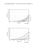 IN SITU RECOVERY FROM A HYDROCARBON CONTAINING FORMATION diagram and image