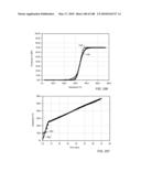 IN SITU RECOVERY FROM A HYDROCARBON CONTAINING FORMATION diagram and image