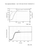 IN SITU RECOVERY FROM A HYDROCARBON CONTAINING FORMATION diagram and image