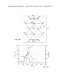 IN SITU RECOVERY FROM A HYDROCARBON CONTAINING FORMATION diagram and image