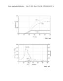 IN SITU RECOVERY FROM A HYDROCARBON CONTAINING FORMATION diagram and image