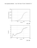 IN SITU RECOVERY FROM A HYDROCARBON CONTAINING FORMATION diagram and image