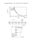 IN SITU RECOVERY FROM A HYDROCARBON CONTAINING FORMATION diagram and image