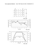 IN SITU RECOVERY FROM A HYDROCARBON CONTAINING FORMATION diagram and image