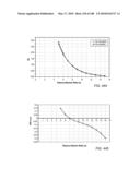 IN SITU RECOVERY FROM A HYDROCARBON CONTAINING FORMATION diagram and image