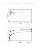 IN SITU RECOVERY FROM A HYDROCARBON CONTAINING FORMATION diagram and image