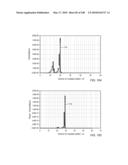 IN SITU RECOVERY FROM A HYDROCARBON CONTAINING FORMATION diagram and image