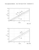 IN SITU RECOVERY FROM A HYDROCARBON CONTAINING FORMATION diagram and image