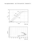 IN SITU RECOVERY FROM A HYDROCARBON CONTAINING FORMATION diagram and image