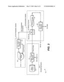 Method and Apparatus for Processing Wastewater diagram and image