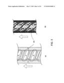 MAGNETRON SPUTTERING APPARATUS diagram and image