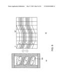 MAGNETRON SPUTTERING APPARATUS diagram and image