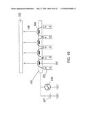 MAGNETRON SPUTTERING APPARATUS diagram and image