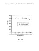 MAGNETRON SPUTTERING APPARATUS diagram and image