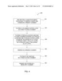 APPARATUS AND METHOD FOR FORMING 3D NANOSTRUCTURE ELECTRODE FOR ELECTROCHEMICAL BATTERY AND CAPACITOR diagram and image