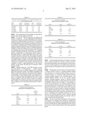 Method For Using Native Bitumen Markers To Improve Solvent-Assisted Bitumen Extraction diagram and image