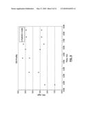 MEMBRANE SUPPORTED BIOFILM APPARATUS AND PROCESS diagram and image