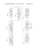 Surgical Stapling Instruments Structured for Delivery of Medical Agents diagram and image