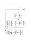 Multimode Seeker System With RF Transparent Stray Light Baffles diagram and image