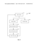 CHARGED PARTICLE CANCER THERAPY DOSE DISTRIBUTION METHOD AND APPARATUS diagram and image