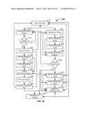 CHARGED PARTICLE CANCER THERAPY DOSE DISTRIBUTION METHOD AND APPARATUS diagram and image