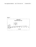 Compositions Comprising Tetrafluoropropene And Carbon Dioxide diagram and image