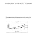 Compositions Comprising Tetrafluoropropene And Carbon Dioxide diagram and image