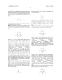 AROMATIC SULFONIC ACIDS, AMINES AND NITROPHENOLS IN COMBINATION WITH NITROXYL RADICAL-CONTAINING COMPOUNDS OR C-NITROSOANILINES AS POLYMERIZATION INHIBITORS diagram and image