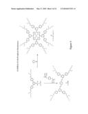 Aryl-Aryl Dendrimers diagram and image