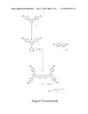 Aryl-Aryl Dendrimers diagram and image