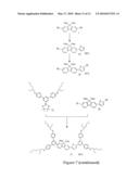 Aryl-Aryl Dendrimers diagram and image