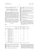 Aryl-Aryl Dendrimers diagram and image