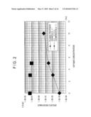 SEMICONDUCTOR THIN FILM, SEMICONDUCTOR THIN FILM MANUFACTURING METHOD AND SEMICONDUCTOR ELEMENT diagram and image