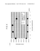 SEMICONDUCTOR THIN FILM, SEMICONDUCTOR THIN FILM MANUFACTURING METHOD AND SEMICONDUCTOR ELEMENT diagram and image