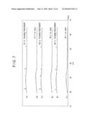 SEMICONDUCTOR THIN FILM, SEMICONDUCTOR THIN FILM MANUFACTURING METHOD AND SEMICONDUCTOR ELEMENT diagram and image