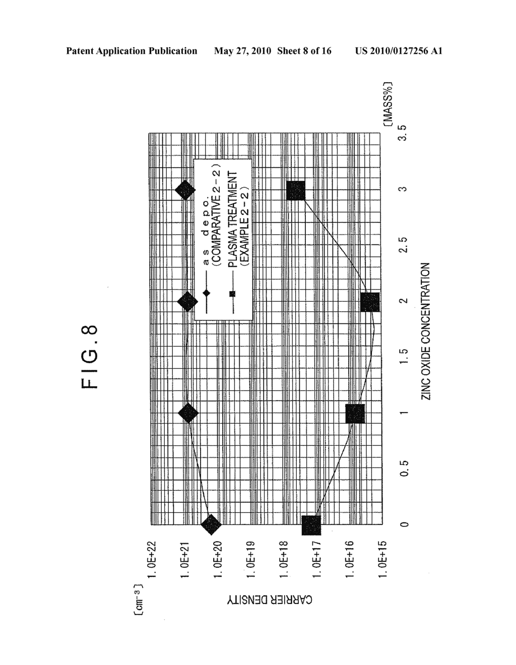 SEMICONDUCTOR THIN FILM, SEMICONDUCTOR THIN FILM MANUFACTURING METHOD AND SEMICONDUCTOR ELEMENT - diagram, schematic, and image 09