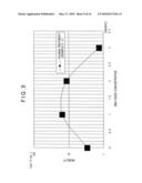 SEMICONDUCTOR THIN FILM, SEMICONDUCTOR THIN FILM MANUFACTURING METHOD AND SEMICONDUCTOR ELEMENT diagram and image