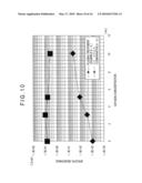 SEMICONDUCTOR THIN FILM, SEMICONDUCTOR THIN FILM MANUFACTURING METHOD AND SEMICONDUCTOR ELEMENT diagram and image