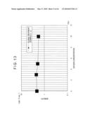 SEMICONDUCTOR THIN FILM, SEMICONDUCTOR THIN FILM MANUFACTURING METHOD AND SEMICONDUCTOR ELEMENT diagram and image