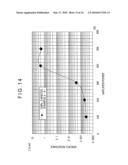 SEMICONDUCTOR THIN FILM, SEMICONDUCTOR THIN FILM MANUFACTURING METHOD AND SEMICONDUCTOR ELEMENT diagram and image