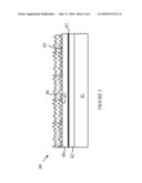 GaN Based LED with Improved Light Extraction Efficiency and Method for Making the Same diagram and image