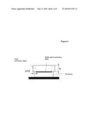 LED Module with Color Conversion Layer Designed for a Homogenous Color Distribution diagram and image