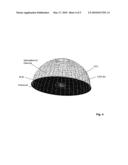 LED Module with Color Conversion Layer Designed for a Homogenous Color Distribution diagram and image