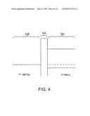 ASYMMETRIC METAL-OXIDE-SEMICONDUCTOR TRANSISTORS diagram and image