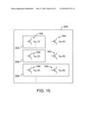 ASYMMETRIC METAL-OXIDE-SEMICONDUCTOR TRANSISTORS diagram and image