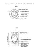 SILICON SINGLE CRYSTAL AND METHOD FOR GROWING THEREOF, AND SILICON WAFER AND METHOD FOR MANUFACTURING THEREOF diagram and image