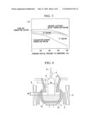 SILICON SINGLE CRYSTAL AND METHOD FOR GROWING THEREOF, AND SILICON WAFER AND METHOD FOR MANUFACTURING THEREOF diagram and image