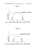 SILICON SINGLE CRYSTAL AND METHOD FOR GROWING THEREOF, AND SILICON WAFER AND METHOD FOR MANUFACTURING THEREOF diagram and image