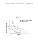 SILICON SINGLE CRYSTAL AND METHOD FOR GROWING THEREOF, AND SILICON WAFER AND METHOD FOR MANUFACTURING THEREOF diagram and image