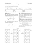 Fabrication of metal meshes/carbon nanotubes/polymer composite bipolar plates for fuel cell diagram and image